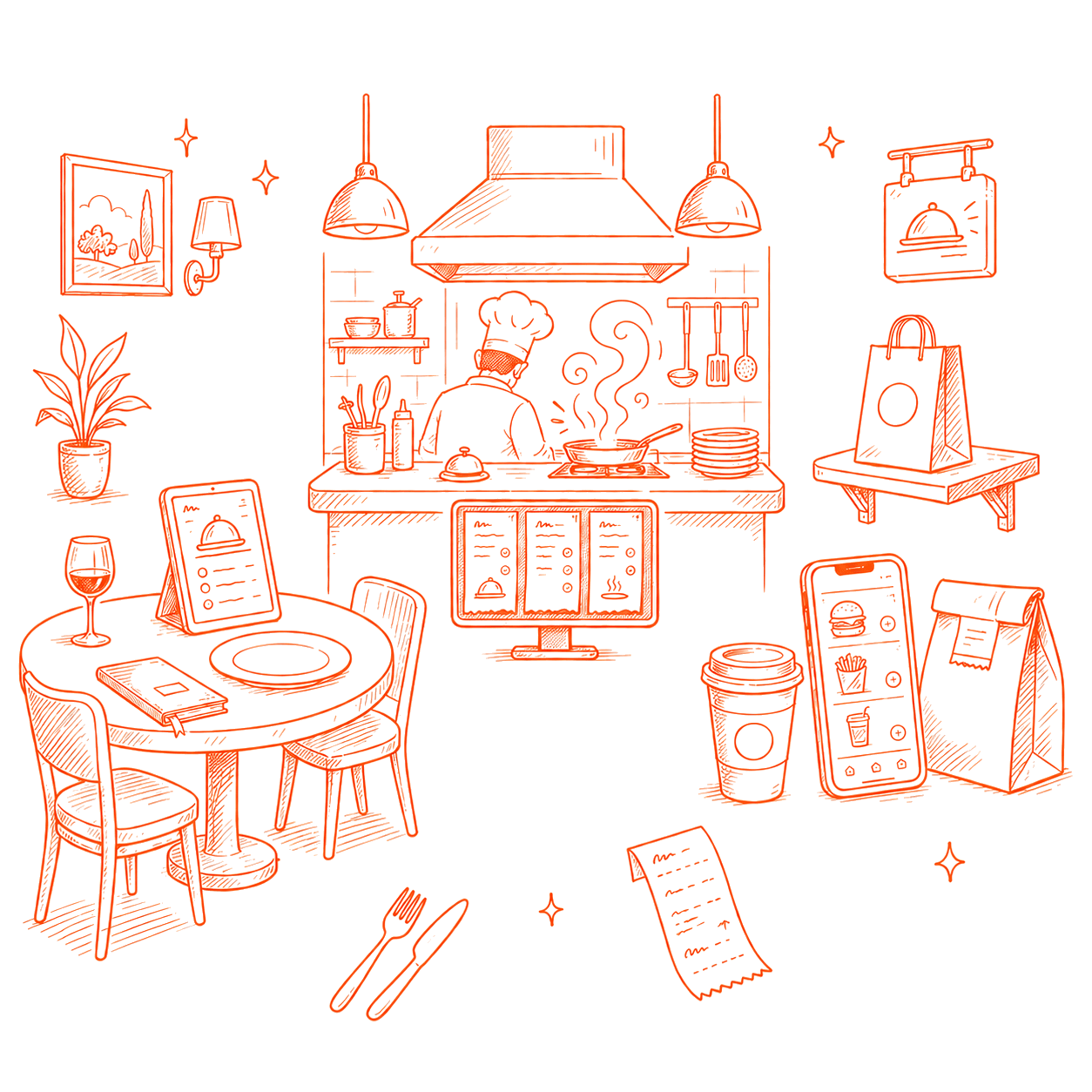 Illustration des modules Alakart pour restaurant et restauration rapide